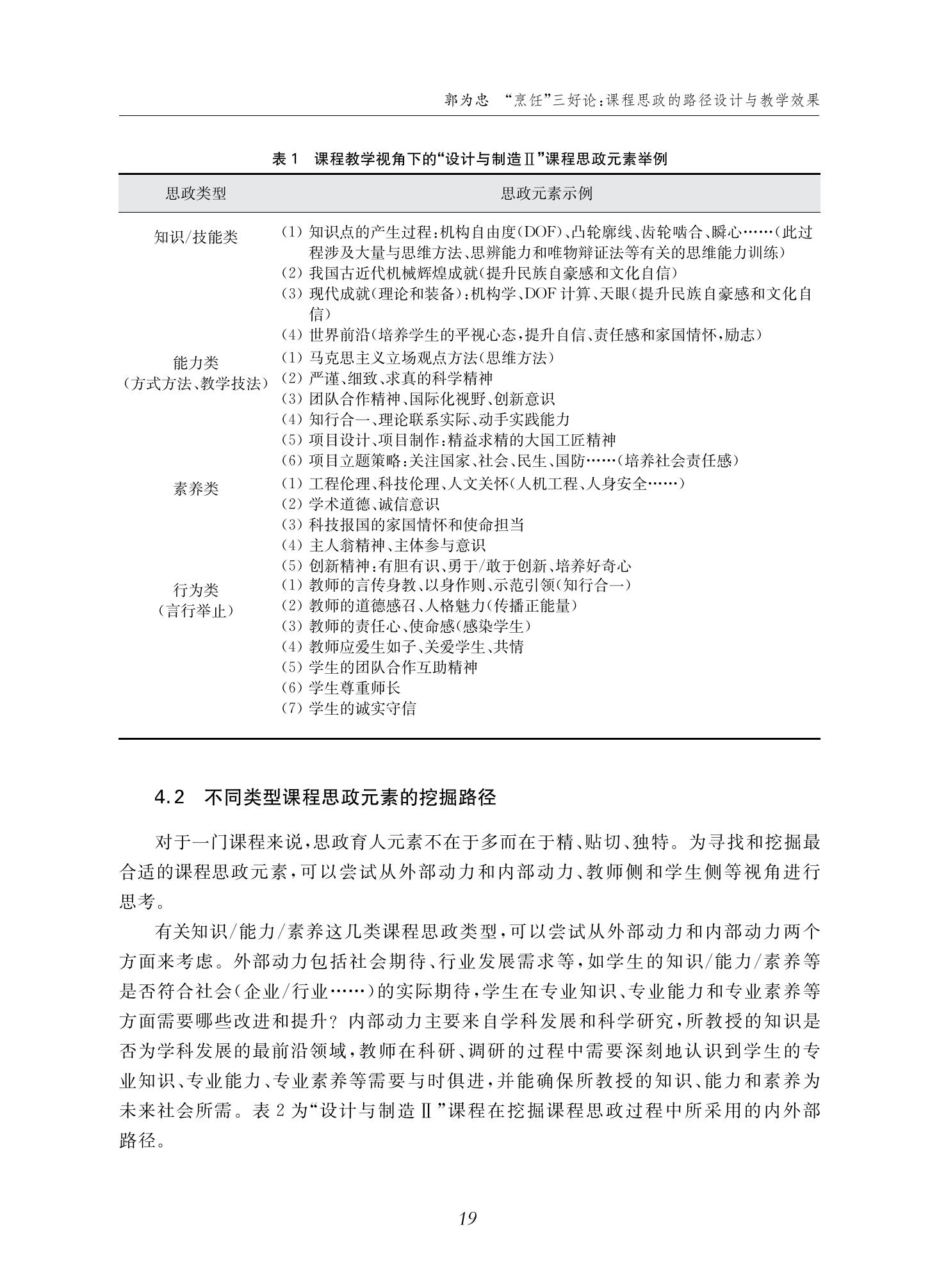 郭为忠. “烹饪”三好论：课程思政的路径设计与教学效果——以意大利贵宾会新工科课程《设计与制造Ⅱ》为例，教学学术，2022(02)：14-26_05.jpg