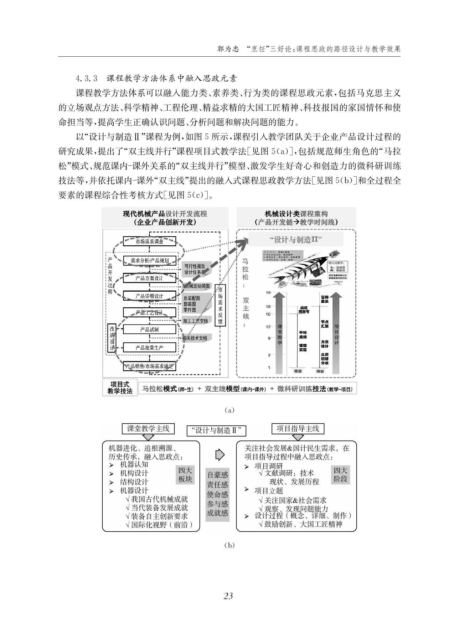 郭为忠. “烹饪”三好论：课程思政的路径设计与教学效果——以意大利贵宾会新工科课程《设计与制造Ⅱ》为例，教学学术，2022(02)：14-26_09.jpg