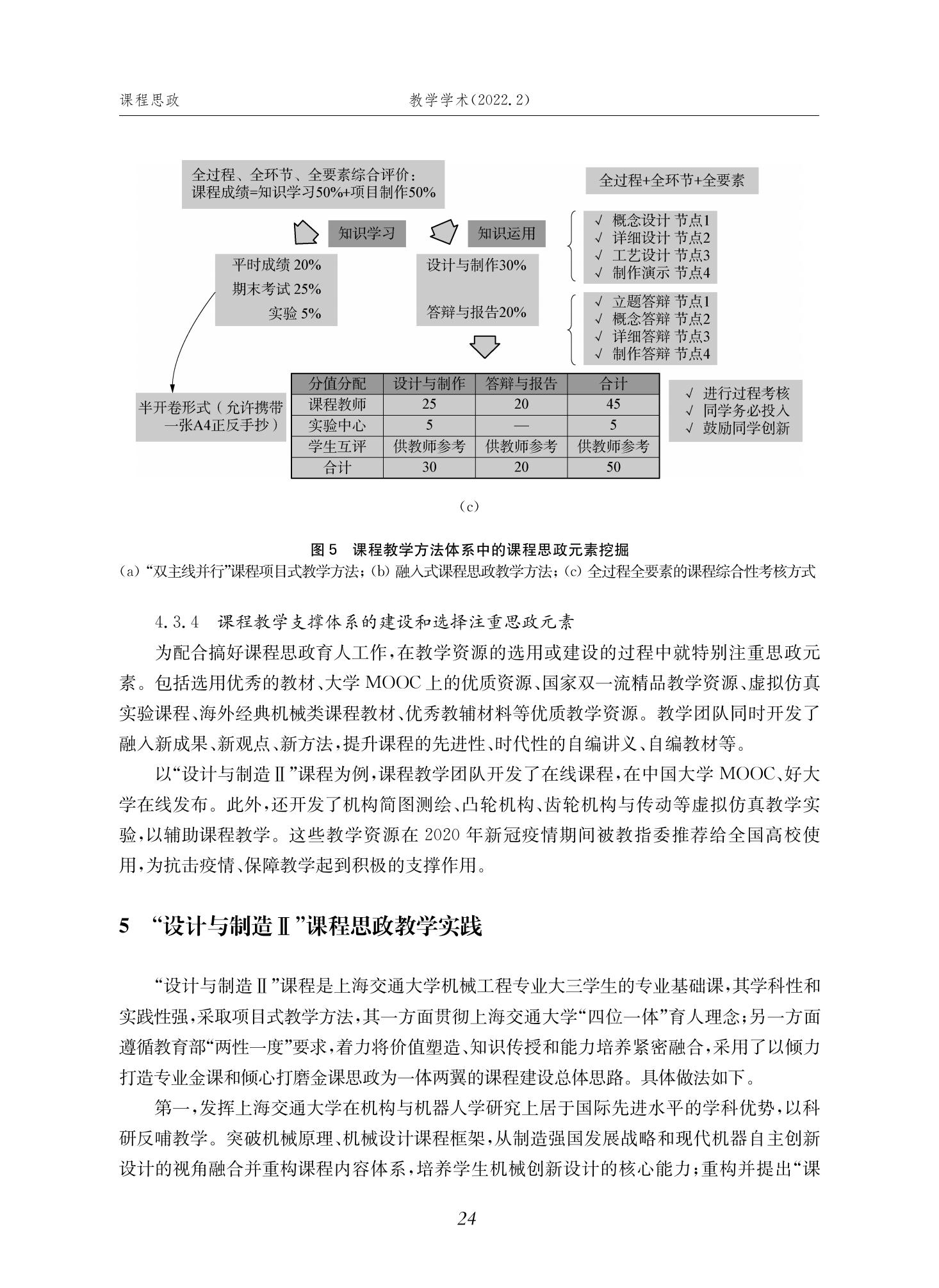 郭为忠. “烹饪”三好论：课程思政的路径设计与教学效果——以意大利贵宾会新工科课程《设计与制造Ⅱ》为例，教学学术，2022(02)：14-26_10.jpg