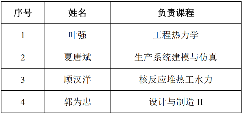 1747637019496122.png 1747637019496122.png