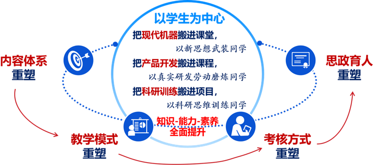 1752657475602606.png 图片3.png