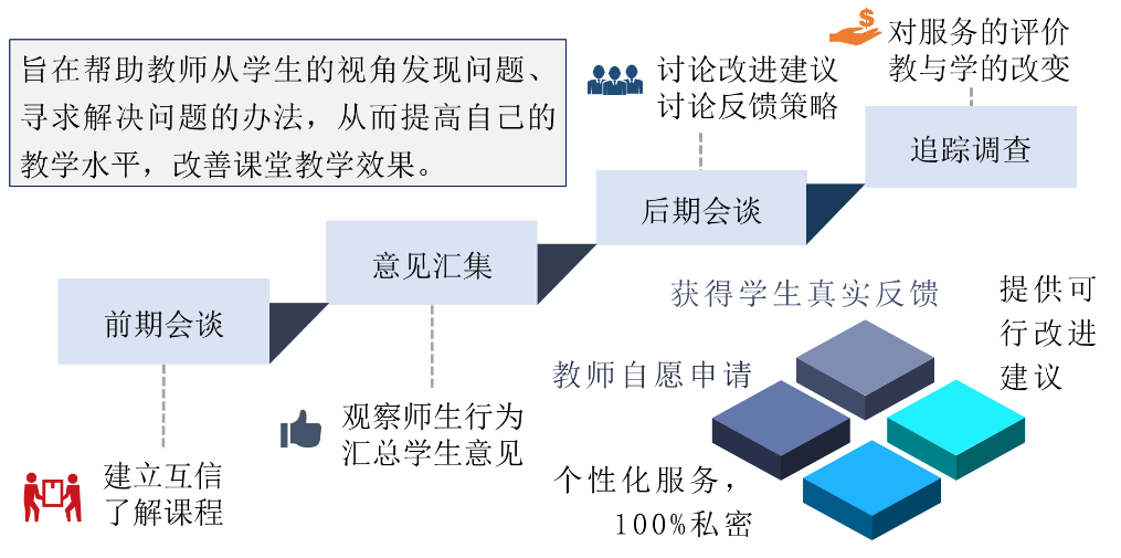 1758079346801896.png 图片5.png