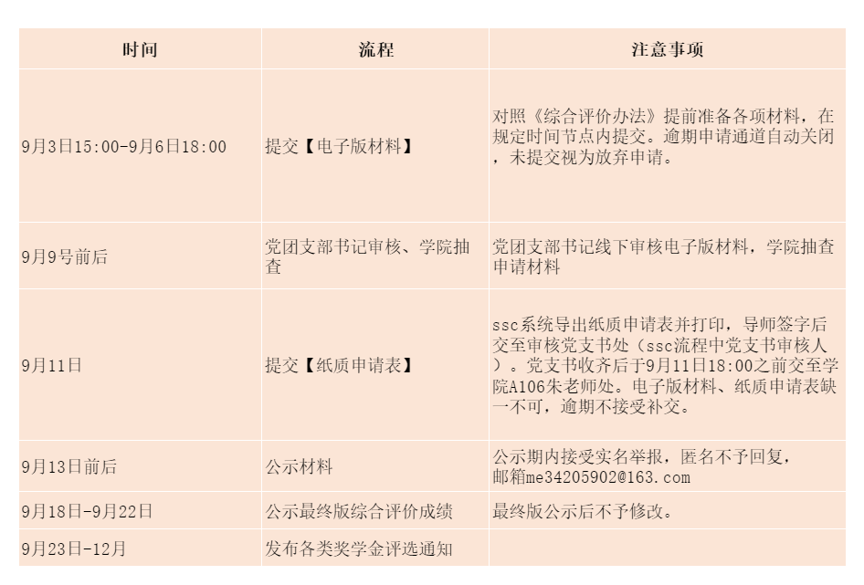 1756869666643818.png 时间安排.png