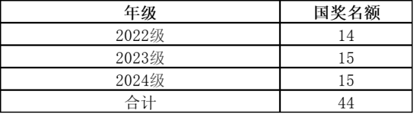 1757995235581735.png image.png